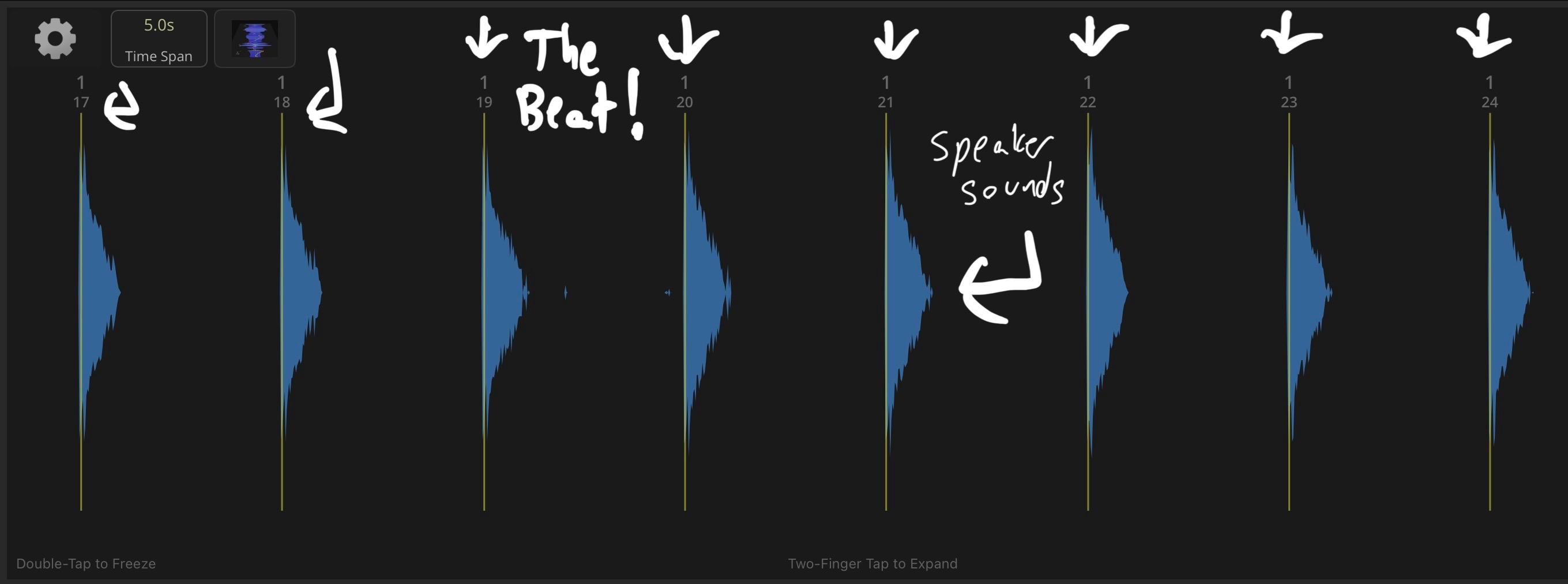 Annotated TonalEnergy waveform showing the metronome beat beside recorded percussion sound.