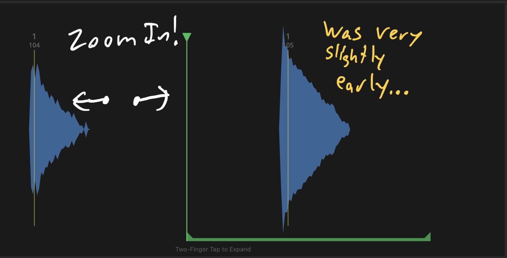 Zoomed TonalEnergy waveform revealing that a note which looked accurate was slightly early.