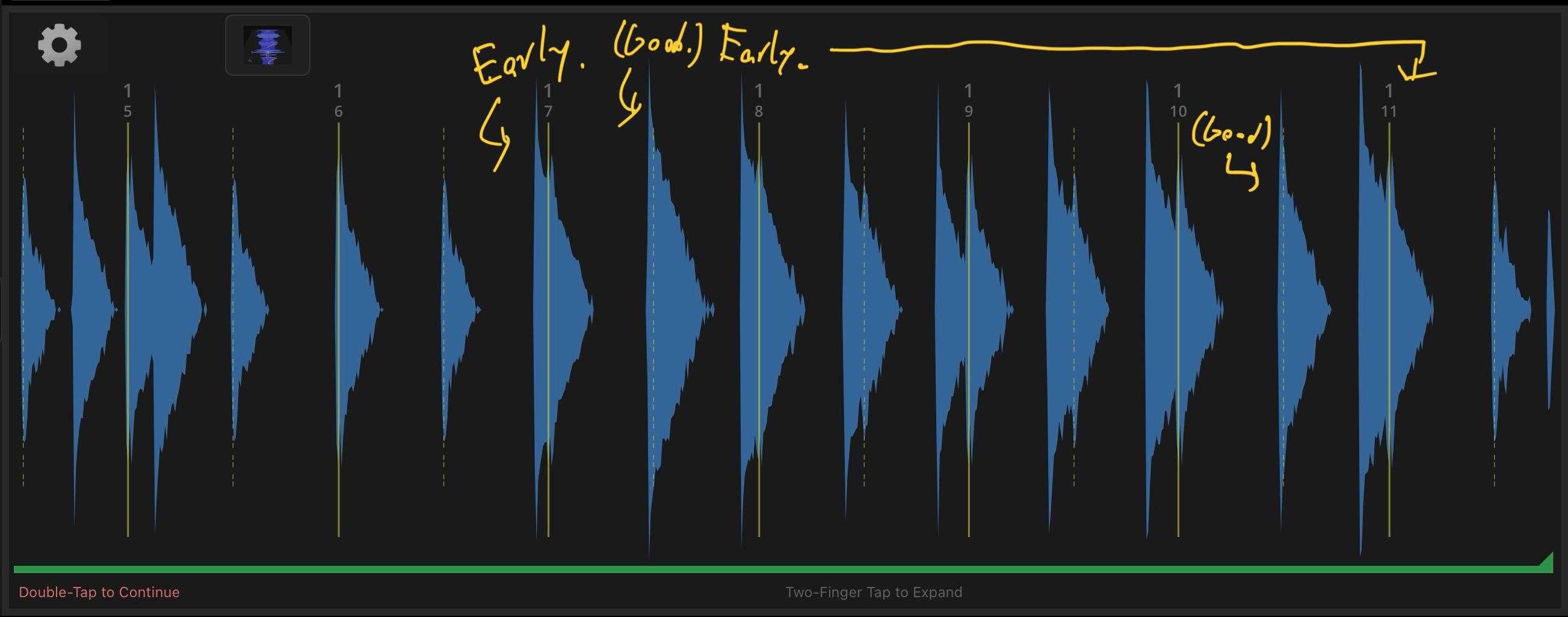 Annotated frozen waveform showing eighth notes drifting early across the subdivision grid.